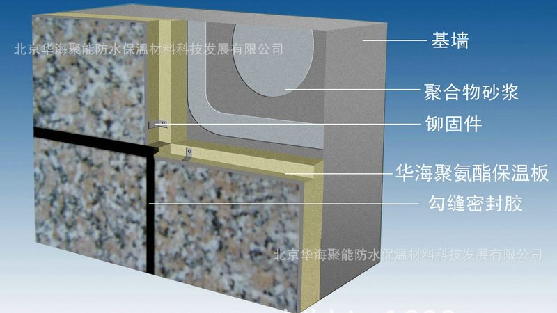 定制保温板：外墙保温材料厂家的专业之道**